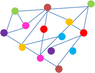 Plate-forme Audit Croisés Plate-forme Audit Croisés